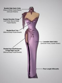 Product Map
