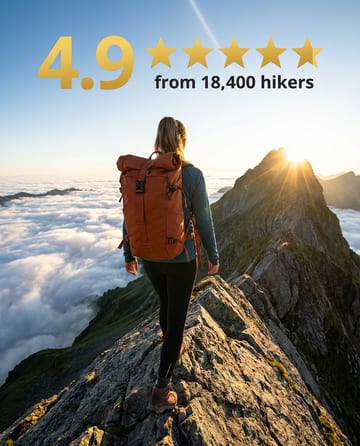 Testimonial ad: a hiker on a ridge at sunrise with a rating