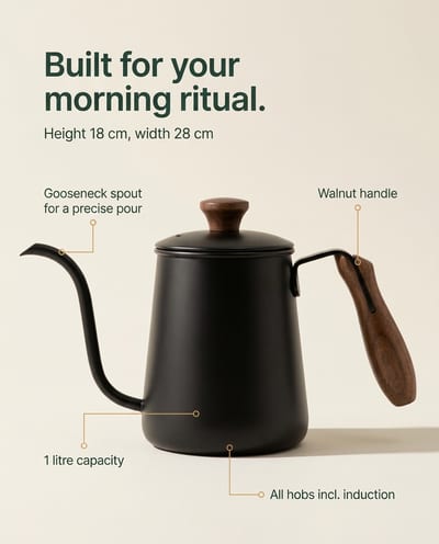 Feature Infographic