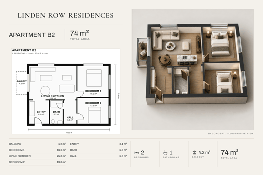 Sales sheet for a two-bedroom flat with a modern luxury 3D plan