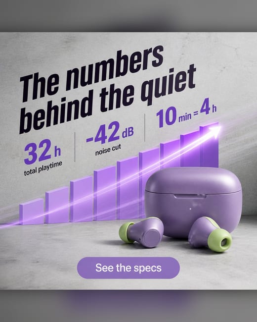Stat ad: lavender wireless earbuds with a rising bar chart