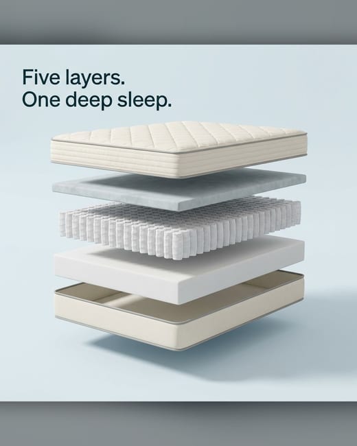 Exploded view: the layers of a mattress floating apart