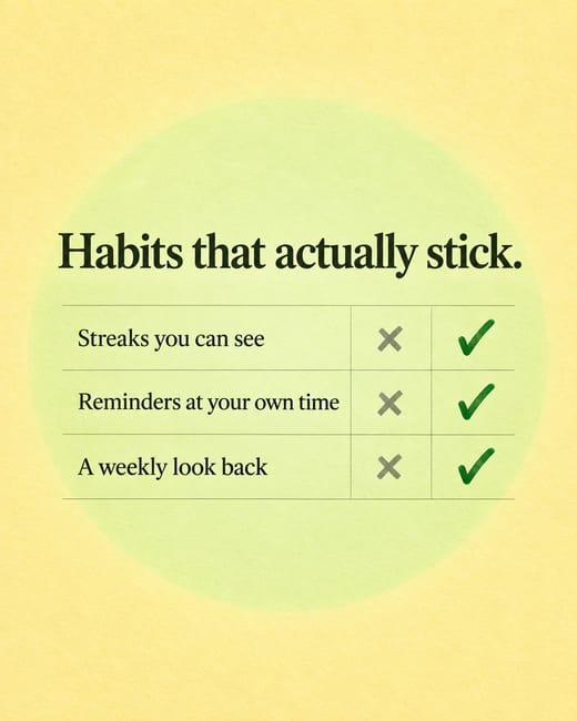 Comparison chart ad: a habit tracker with ticks and crosses