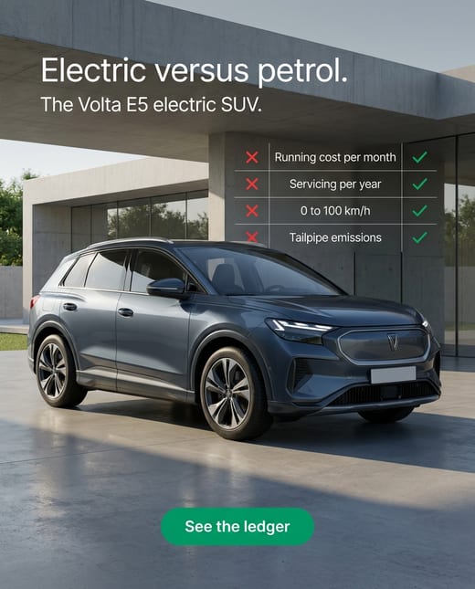Comparison chart: an electric SUV against a petrol SUV